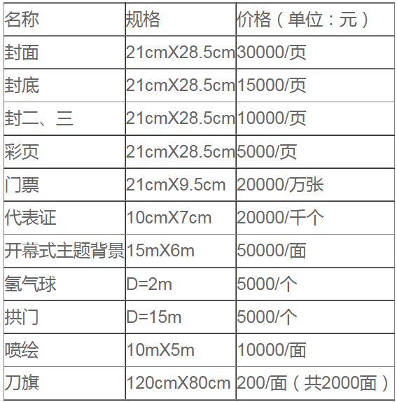 2023中國（青島）國際制冷、空調、熱泵、通風及冷鏈產業展覽會(圖1)