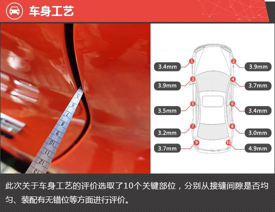 2023款小鵬G6新車商品性評價(圖4)