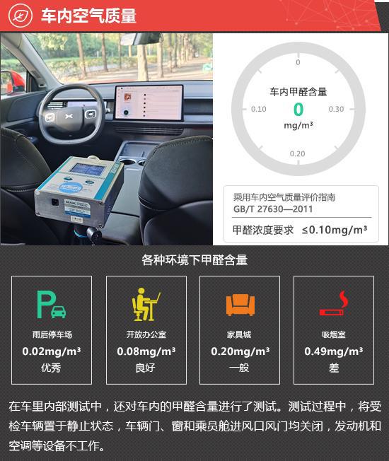 2023款小鵬G6新車商品性評價(圖6)