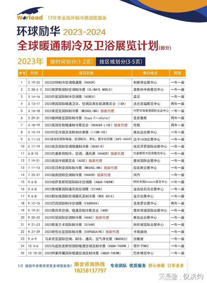 2023 北非（阿爾及利亞）國際空調(diào)通風及制冷展（MEGA CLIMA）(圖3)