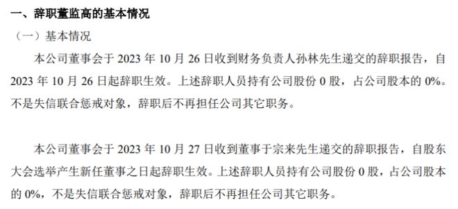 西瑪風機財務負責人孫林辭職 于盼盼接任 2023年上半年公司凈利58532萬(圖1)