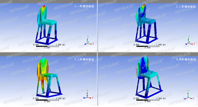 后彎鋼葉輪雙進風離心風機-YFBCDL(圖8)