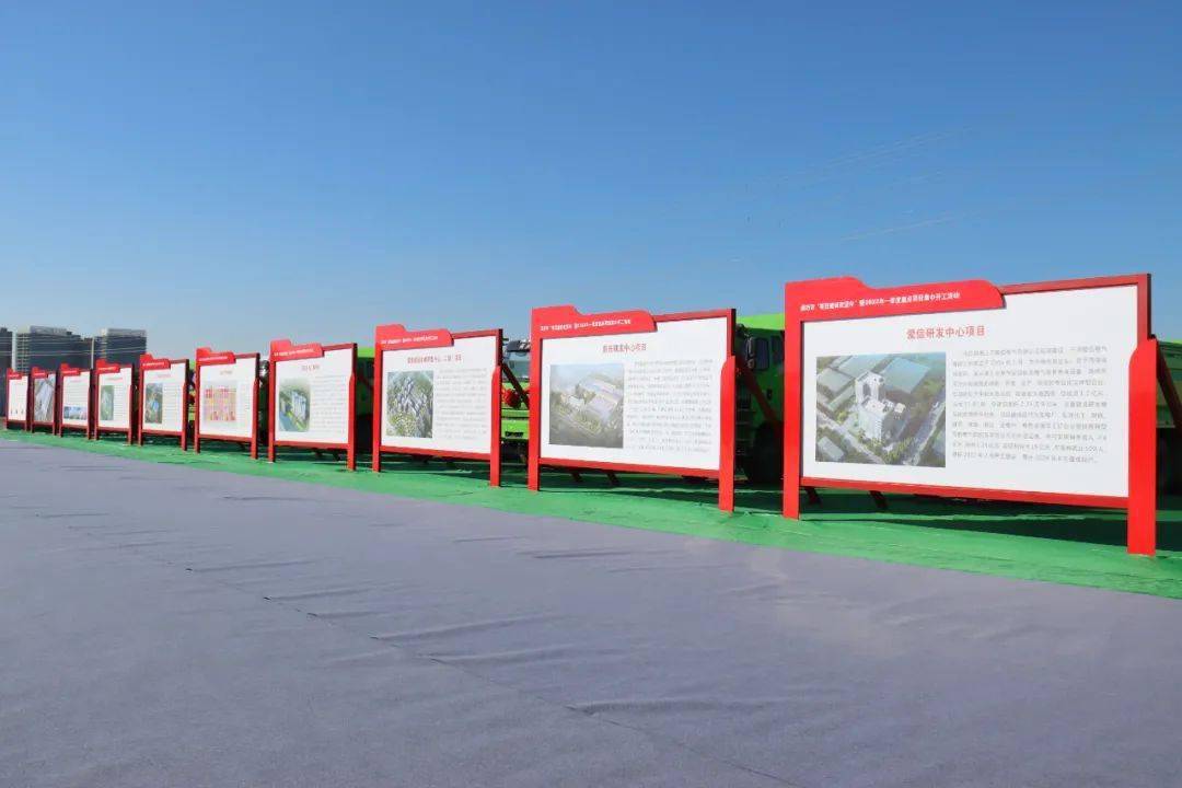 大事件 三河、燕郊109億投資！廊坊市領導現場主持！(圖6)