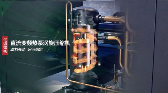 空氣能熱泵十大品牌空氣能熱泵工作原理(圖3)