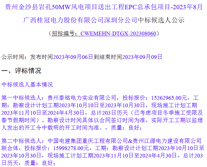 大唐貴州金沙縣50MW風電項目EPC總承包項目開標(圖1)
