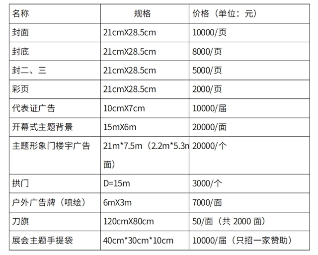 會(huì)展中心(圖3)