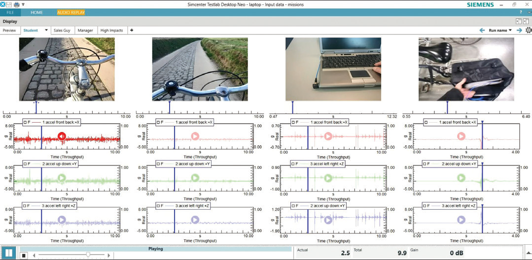 應用Simcenter試驗系統優化疲勞耐久試驗流程介紹(圖4)