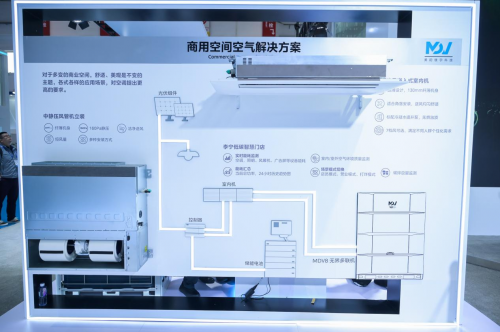 美的樓宇科技亮相2024中國制冷展為建筑綠改提供新路徑(圖4)