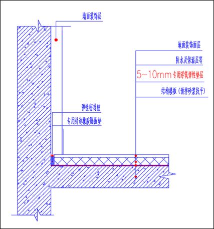 現(xiàn)在的房子隔聲真這么差嗎？半夜我聽到了隔壁鄰居打呼嚕(圖16)