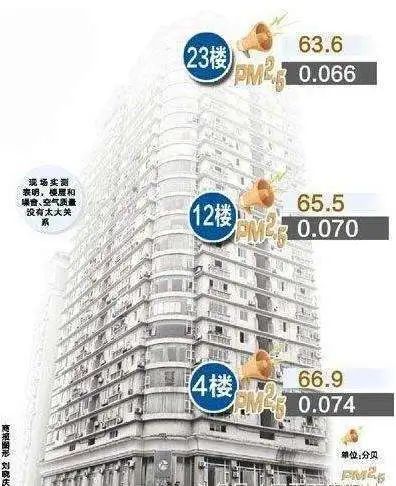 現(xiàn)在的房子隔聲真這么差嗎？半夜我聽到了隔壁鄰居打呼嚕(圖14)