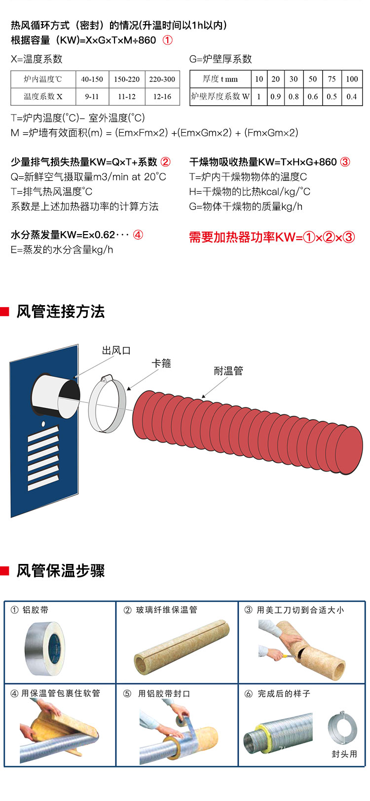 高壓型工業(yè)熱風(fēng)機(jī)(圖3)