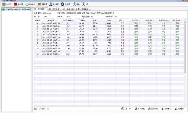 六氟化硫SF6氣體泄漏報警監測系統24小時實時監測保護(圖3)