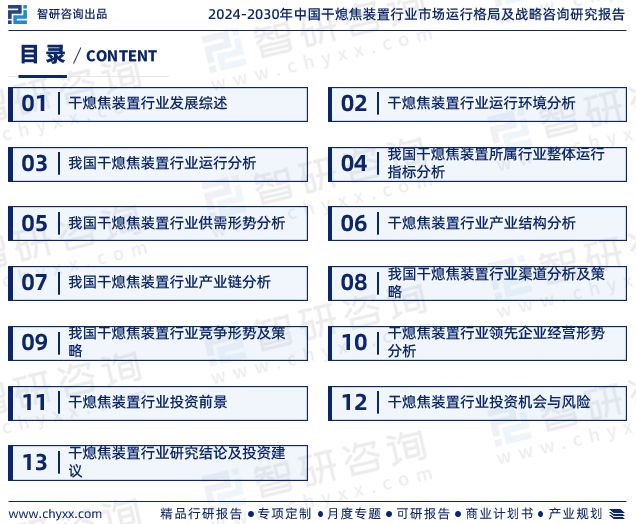 智研咨詢《2024版中國干熄焦裝置行業市場研究》重磅上線(圖2)