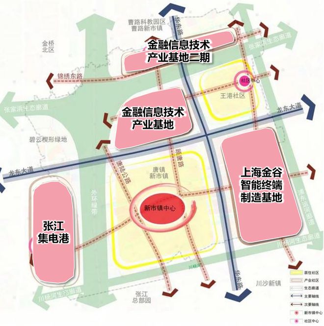 浦東唐鎮浦發唐城4期“王炸”級樓盤「浦發唐城」四期加推信息(圖2)