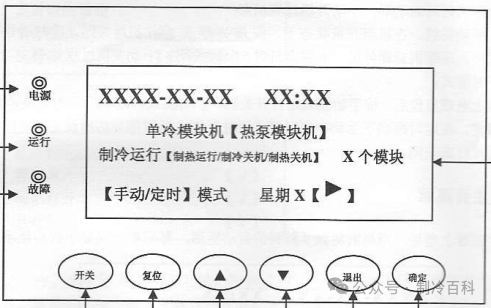 風(fēng)冷模塊冷熱水機(jī)組工作流程與熱回收原理(圖2)