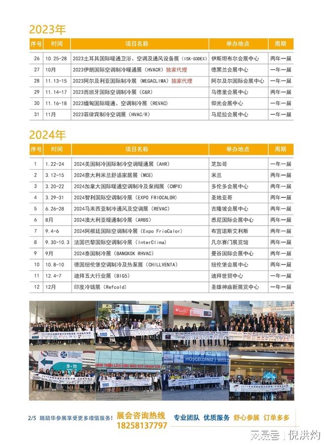 2023 年西班牙國(guó)際空調(diào)制冷、暖通及泵閥、衛(wèi)浴管件展覽會(huì)(圖2)