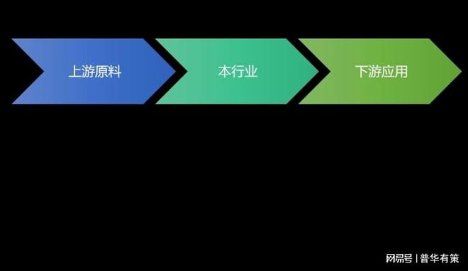 節(jié)能設(shè)備行業(yè)發(fā)展趨勢(shì)及面臨的機(jī)遇挑戰(zhàn)（附目錄）(圖1)
